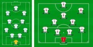 4-3-3 vs 4-2-3-1 Soccer Formations