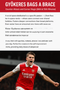 Gyökeres Bags a Brace in Arsenal 4-0 Atletico Madrid