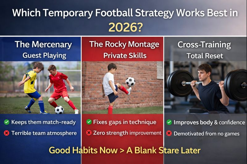 The "Trapped Soccer Player" Survival Guide: 2026 Edition